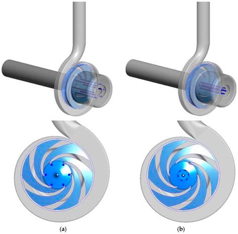 balancing hole in centrifugal pump|centrifugal pump balancing hole effect.